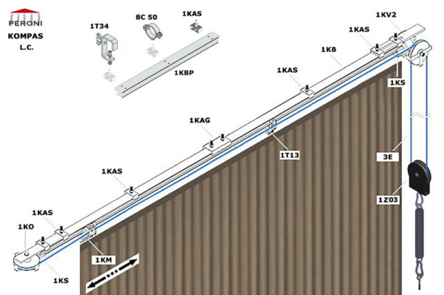 Rail_Kompas_LC_00ae