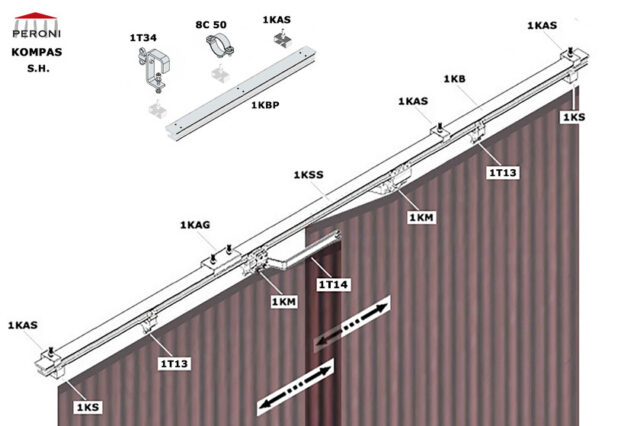 Rail_Kompas_SH_00af